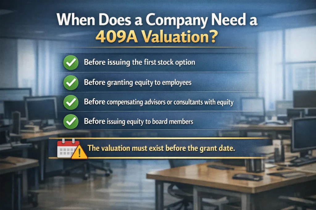 When Does a Company Need a 409A Valuation?