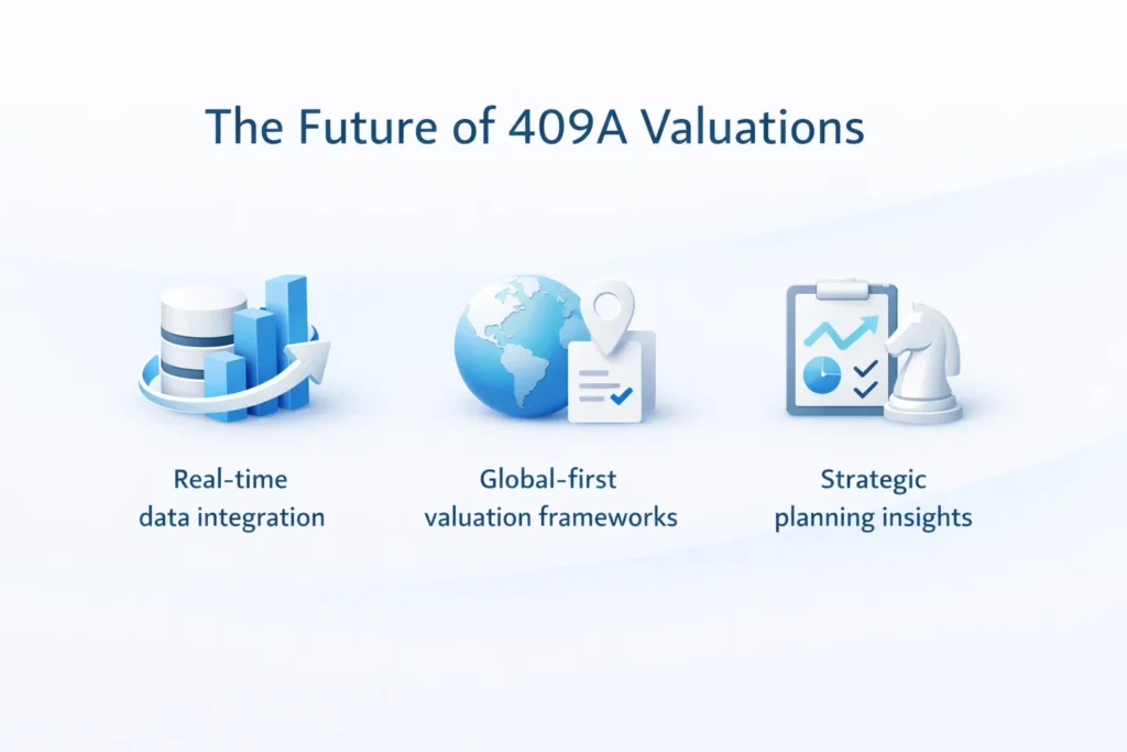 Global startup Economy